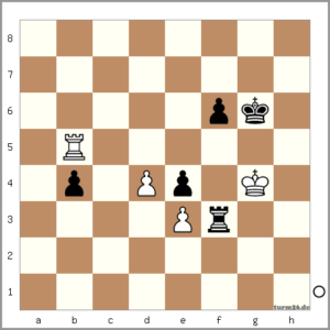 Gregor Kotainy - Peter Spassibin<br>63.Txb4??